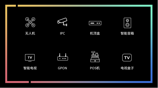 江波龙电子旗下foresee品牌发布ddr4产品推进智能化电子终端新趋势